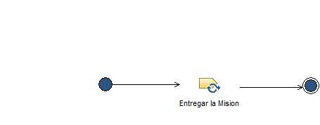 Activity diagram: Pre-Juego